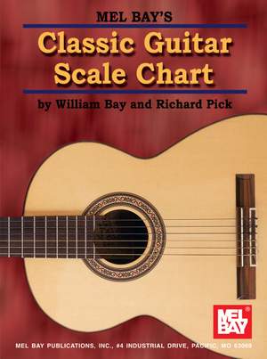William Bay: Classic Guitar Scale Chart