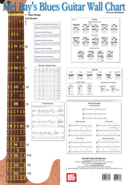 Corey Christiansen: Blues Guitar Wall Chart