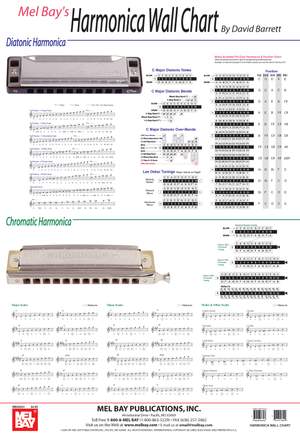 David Barrett: Harmonica Wall Chart