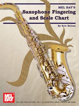 Saxophone Fingering And Scale Chart