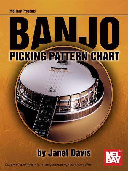 Banjo Picking Pattern Chart