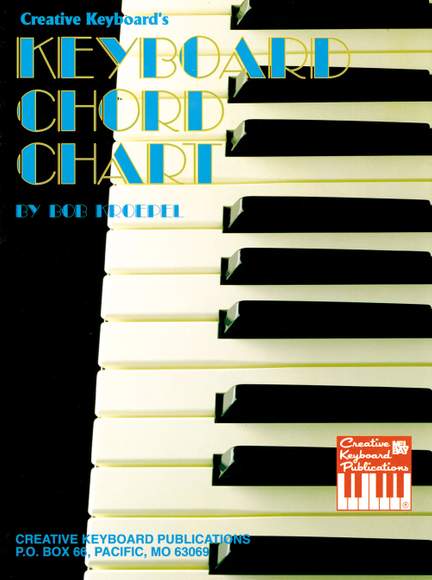 Keyboard Chord Chart