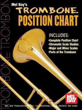 Trombone Position Chart