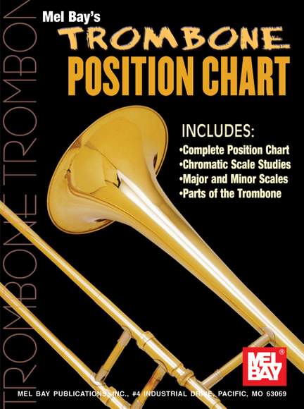 Trombone Position Chart