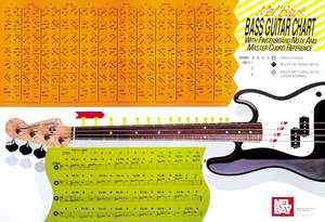 William Bay: Electric Bass Guitar Wall Chart