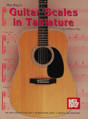 Guitar Scales In Tablature