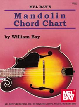 William Bay: Mandolin Chord Chart