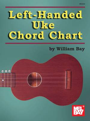 William Bay_Laurie Riley: Left-Handed Uke Chord Chart