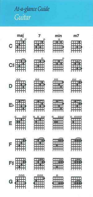 At A Glance Guide Guitar