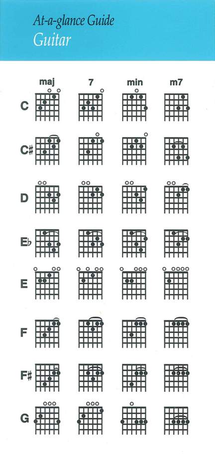 At A Glance Guide Guitar