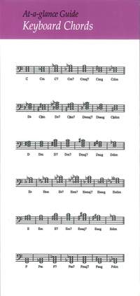 At A Glance Keyboard Chords