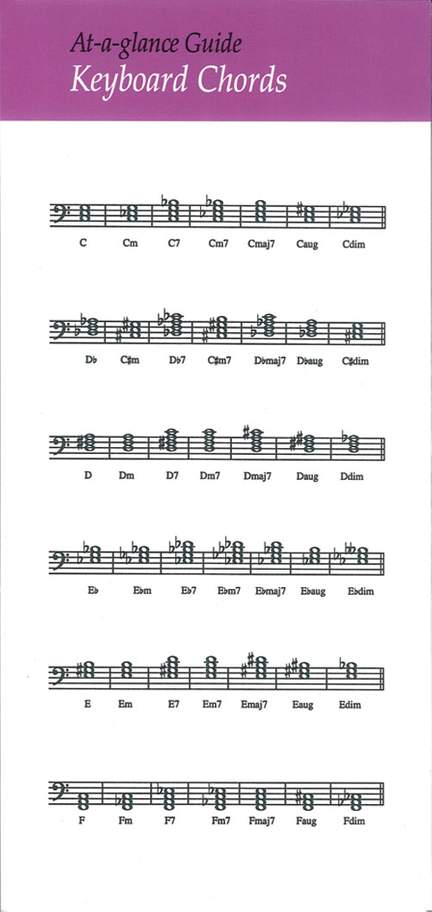 At A Glance Keyboard Chords