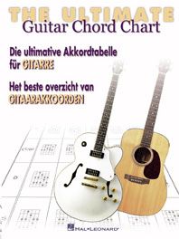 The Ultimate Guitar Chord Chart | Presto Music