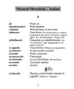 Cirone's Pocket Dictionary of Foreign Musical Terms Product Image