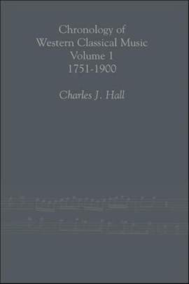 Chronology of Western Classical Music, 1751-2000