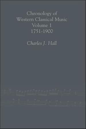 Chronology of Western Classical Music, 1751-2000