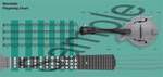 Mandolin Fingering Chart Product Image