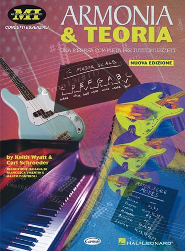 Keith Wyatt: Armonia e Teoria