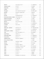 100 Classical Per Strumenti In Do Product Image