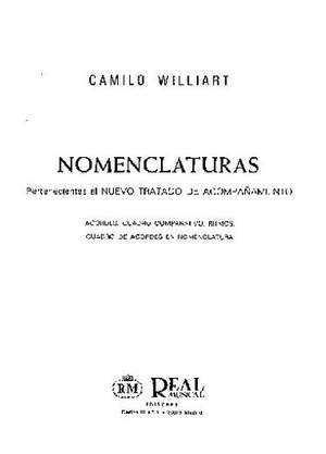 Camilo Williart: Nomenclaturas