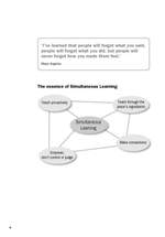Simultaneous Learning Product Image