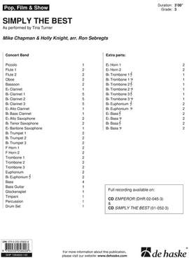 Mike Chapman_Holly Knight: Simply the Best
