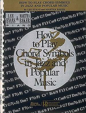 How to Play Chord Symbols