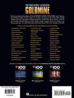 100 Jazz Lessons Product Image