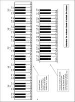 Bendinelli Massimo Piano Chords Product Image
