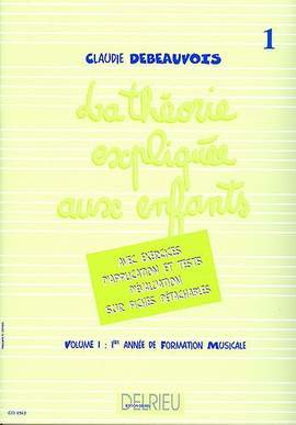 René Berthelot: Fileuse à la croisée