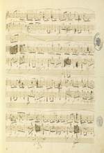 Chopin, F: Allegro de concert in A major FCI Facsimile op.46 Product Image