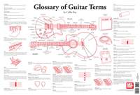 Collin Bay: Glossary Of Guitar Terms Wall Chart
