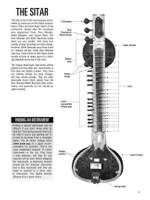 Hal Leonard Sitar Method Product Image