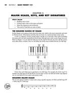 All About Music Theory Product Image
