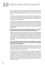 Paul Harris: The Practice Process Product Image