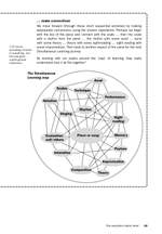 Paul Harris: The Practice Process Product Image