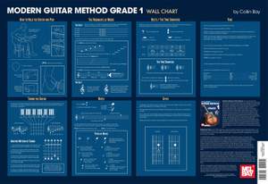 Collin Bay: Modern Guitar Method Grade 1 Wall Chart