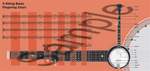 5-String Banjo Fingering Chart Product Image