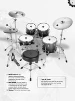 DiY (Do it Yourself) Drumset Product Image