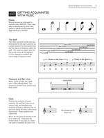 Alfred's Teach Yourself to Play Guitar: Beginner's Kit Product Image