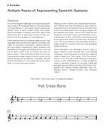 Accessing Music Product Image