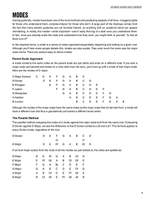 Ultimate-Guitar Scale Decoder Product Image