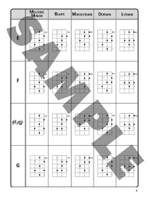 The Ultimate Ukulele Scale Chart Product Image