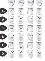 Guitar Chord Chart Product Image