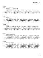 Ray Luzier's Double Bass Drum Techniques Product Image