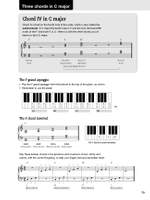 Piano by Ear Product Image