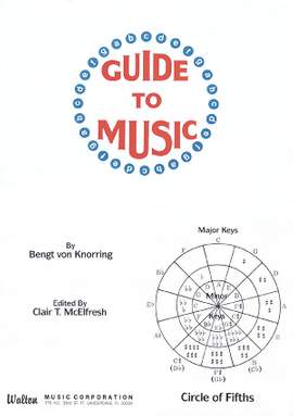 Bengt von Knorring: Guide to Music (Resource)