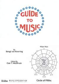 Bengt von Knorring: Guide to Music (Resource)
