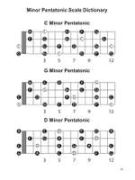 Rock House Ukulele: A Complete Course Product Image