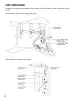 Hal Leonard Guitar Method - Setup & Maintenance Product Image